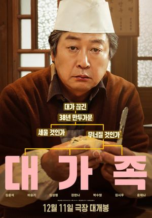 About Family's poster