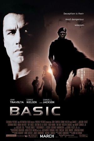 Basic's poster