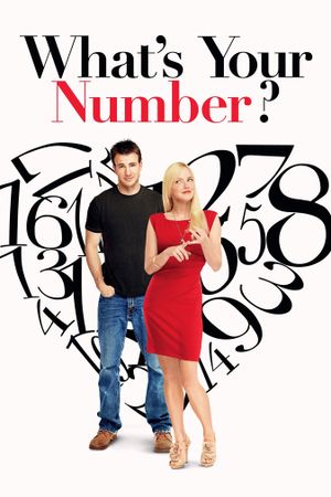 What's Your Number?'s poster