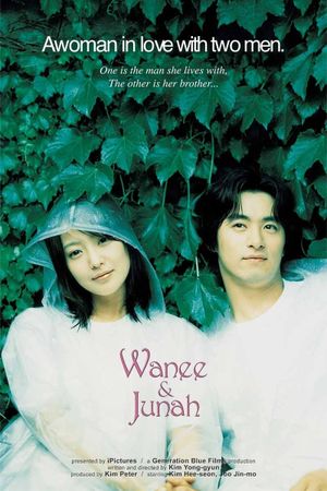 Wanee & Junah's poster