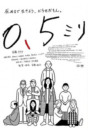 0.5 mm's poster