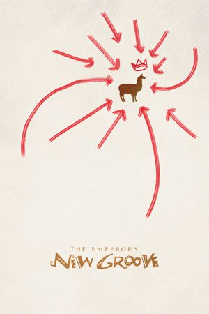 The Emperor's New Groove's poster