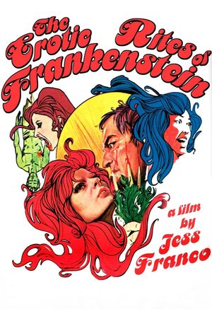 The Erotic Rites of Frankenstein's poster