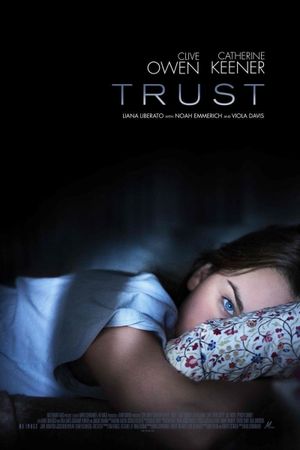 Trust's poster