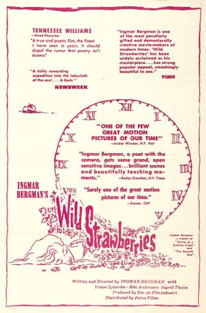 Wild Strawberries's poster