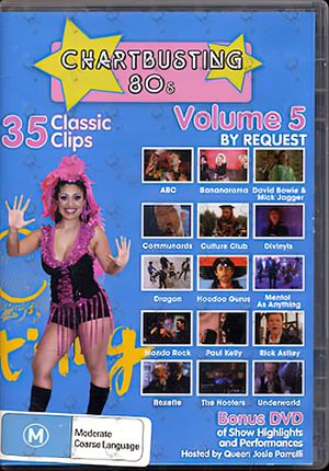 CHARTBUSTING 80s Volume 5's poster