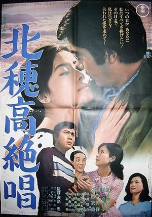 Cry of the Mountain's poster