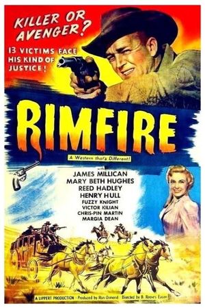 Rimfire's poster