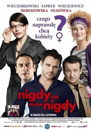 Nigdy nie mów nigdy's poster