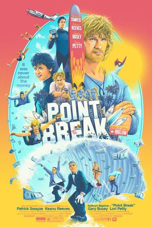 Point Break's poster