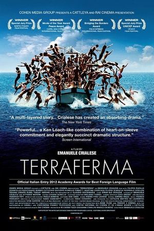 Terraferma's poster
