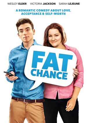 Fat Chance's poster