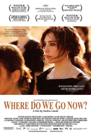 Where Do We Go Now?'s poster