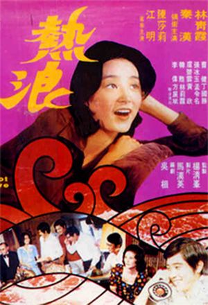 Hot Wave's poster