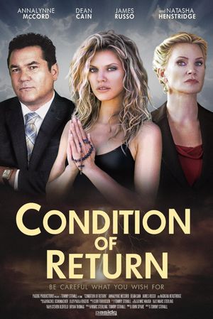 Condition of Return's poster image