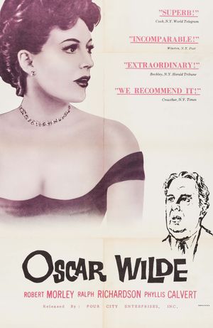 Oscar Wilde's poster
