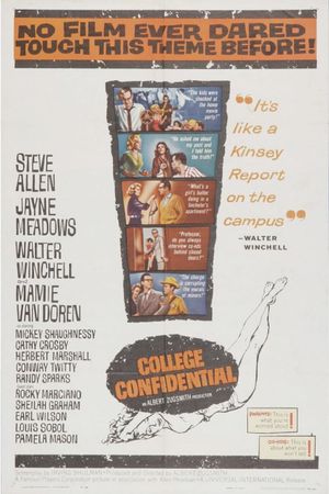 College Confidential's poster