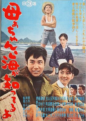 Wind and Waves of the South's poster