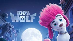 100% Wolf's poster