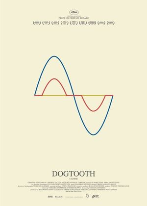 Dogtooth's poster