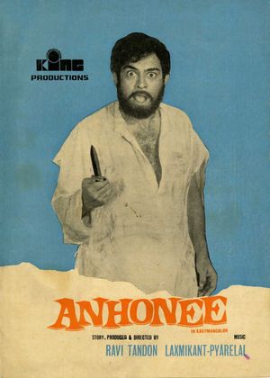 Anhonee's poster