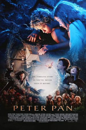 Peter Pan's poster