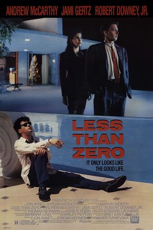 Less Than Zero's poster