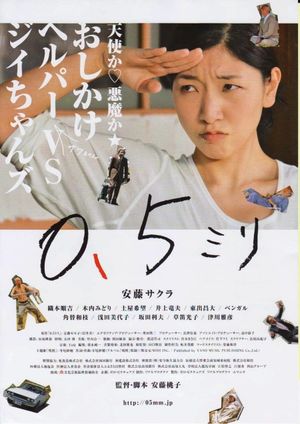 0.5 mm's poster