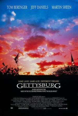 Gettysburg's poster