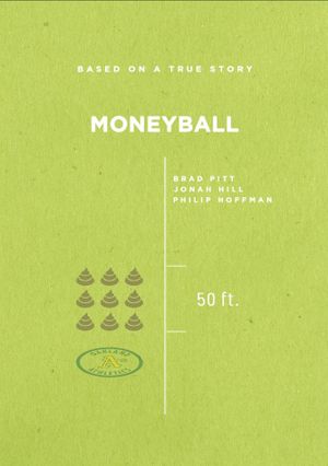 Moneyball's poster