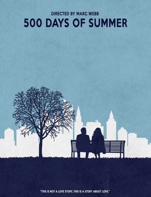 500 Days of Summer's poster