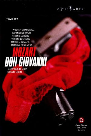 Mozart: Don Giovanni's poster