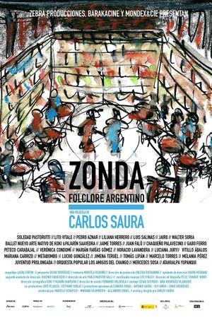 Argentina's poster