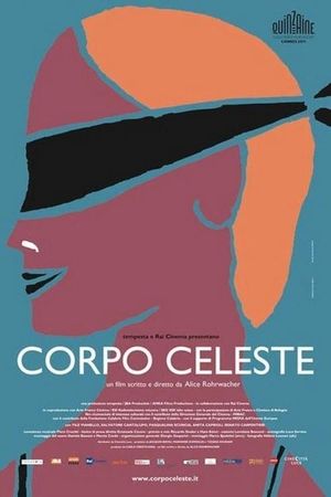 Corpo Celeste's poster