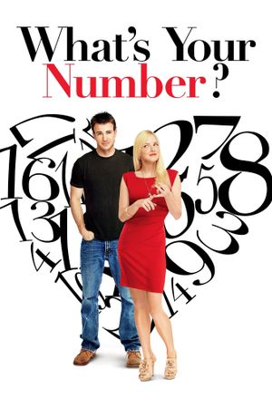 What's Your Number?'s poster