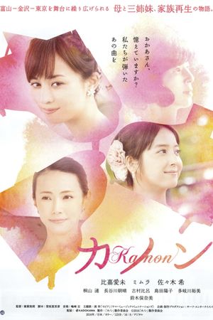 Kanon's poster