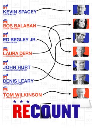 Recount's poster