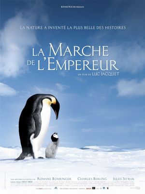 March of the Penguins's poster