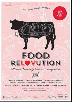 Food ReLOVution's poster image