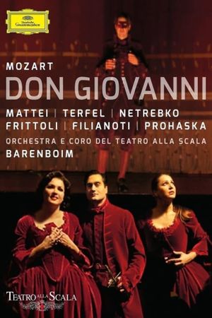 Mozart Don Giovanni's poster