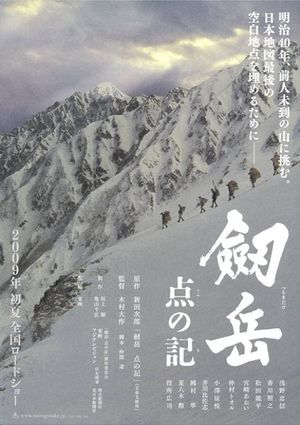 Mt. Tsurugidake's poster