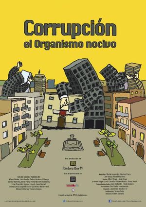 Corrupció: l'Organisme nociu's poster