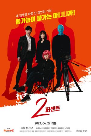 2Percent's poster