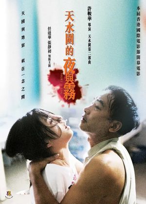 Night and Fog's poster