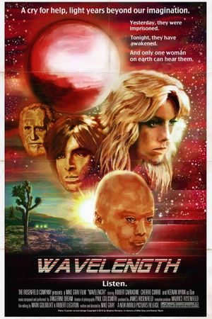 Wavelength's poster