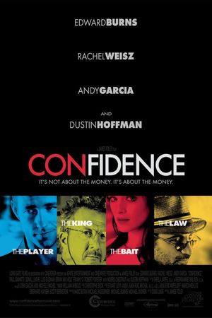 Confidence's poster