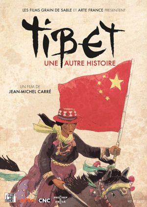 Inside Tibet's poster