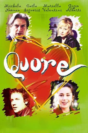 Quore's poster