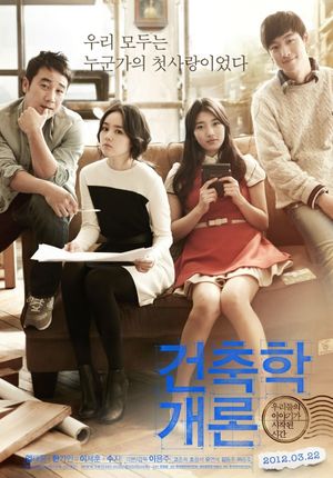 Architecture 101's poster