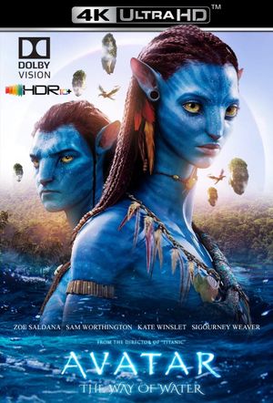 Avatar: The Way of Water's poster